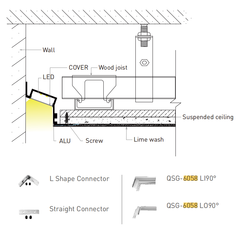 Anti-Glare Plaster-In Wall Washer LED Channel For 28mm Wide Strip Anti-Glare Plaster-In Wall Washer LED Channel For 28mm Wide Strip